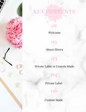 Load image into Gallery viewer, Launch it Sis! How to Start your Own Hair Care Brand
